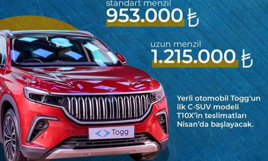 Продажбите на турския електромобил TOGG започват тази седмица, цента от $50 230 - Tribune.bg
