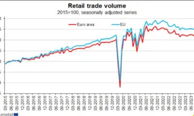 Обемът на търговията на дребно през октомври расте с 0,3 на сто в ЕС и с 0,1 на сто в еврозоната