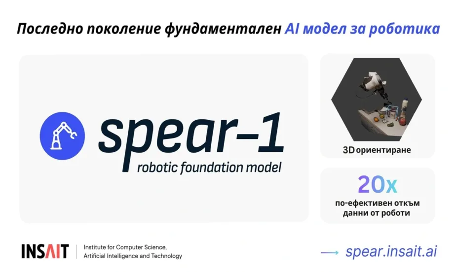 Българският INSAIT със световен пробив: Институтът създаде AI модел за роботика с 3D пространствено разбиране - Tribune.bg