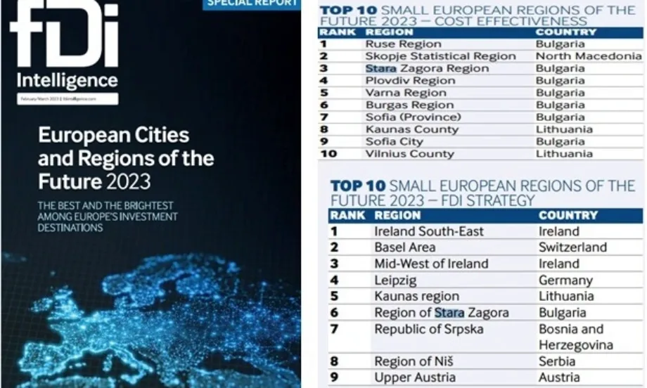 Стара Загора в класацията на Financial Times за обещаващи инвестиционни дестинации в Европа - Tribune.bg