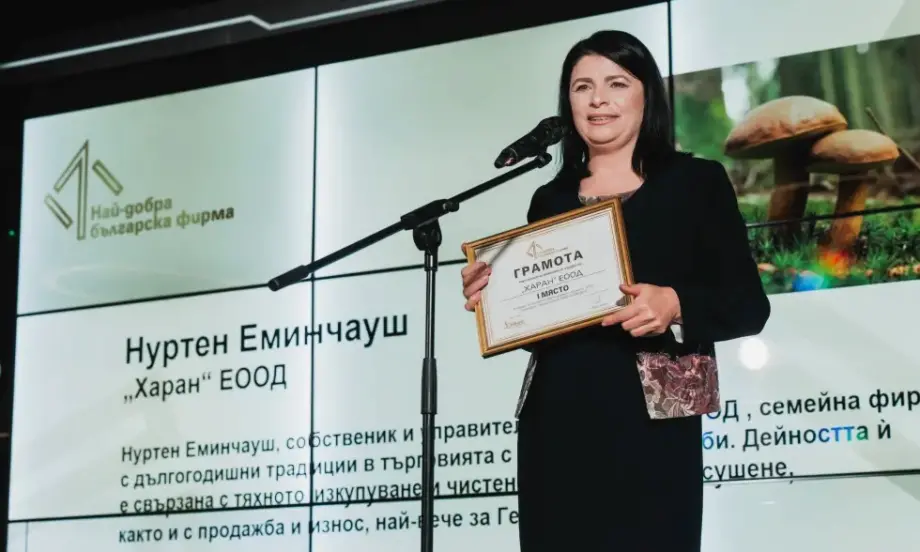 Fibank награди победителите в Най-добрата българска фирма на годината - Tribune.bg