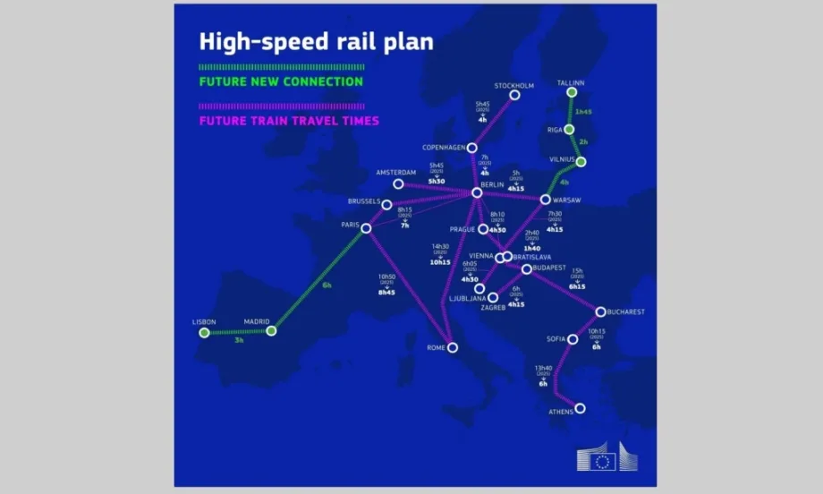EK представи план за високоскоростна железопътна линия - Tribune.bg