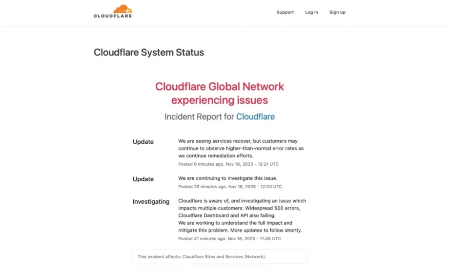 Световен срив на Cloudflare: Редица уебсайтове у нас и в чужбина бяха блокирани за часове - Tribune.bg