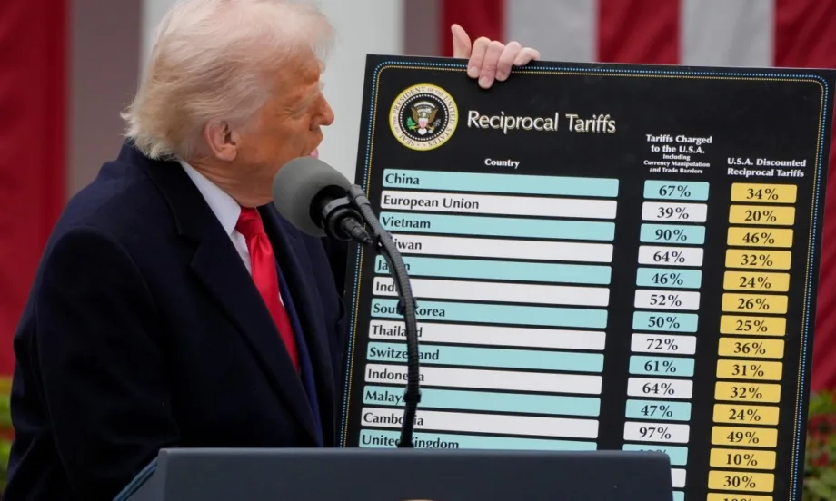 Търговски войни: Тръмп обяви новите мита - Tribune.bg