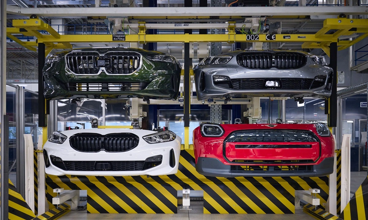 BMW Group