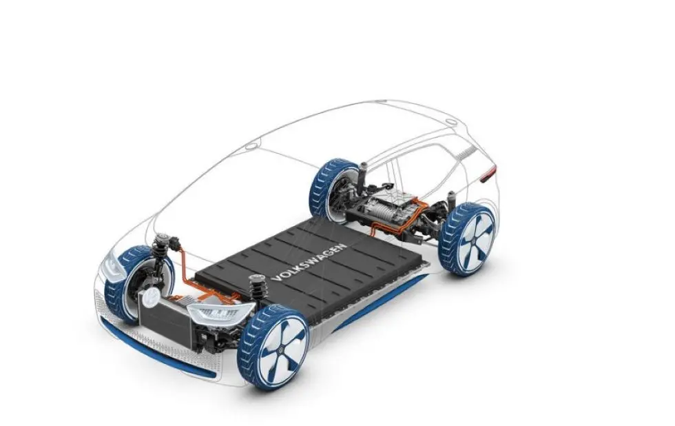 Volkswagen Group