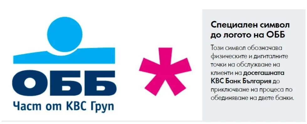 kbcbank.bg