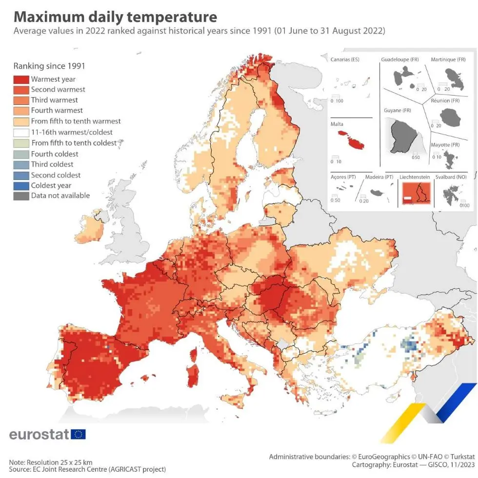 Eurostat