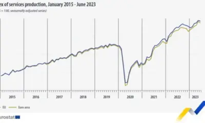 Евростат: Продукцията в сектора на услугите в ЕС и еврозоната спада през юни