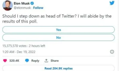 Мъск пита потребителите на Туитър дали да се оттегли от ръководния пост в компанията