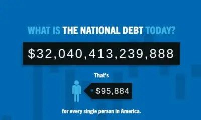 Държавният дълг на САЩ достигна исторически връх от 32 трлн. долара