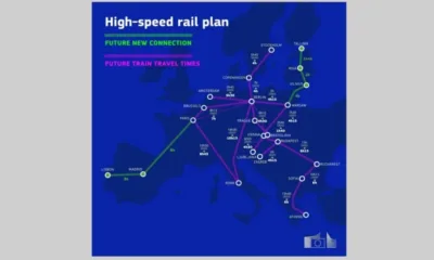 EK представи план за високоскоростна железопътна линия